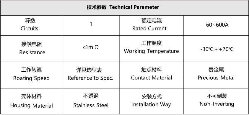 技術參數(shù).png